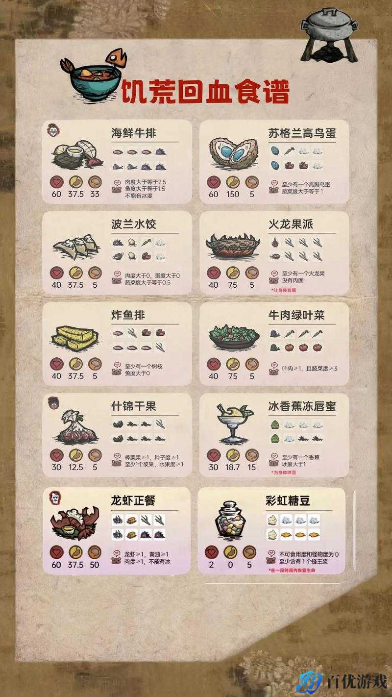《饥荒》最新引牛攻略:掌握这些技巧,让你轻松应对饥荒