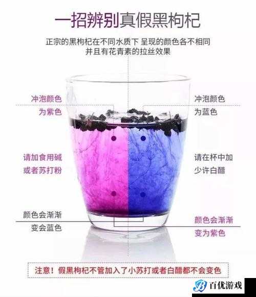 精产国品一区别视频:为何如此重要?如何正确辨别?