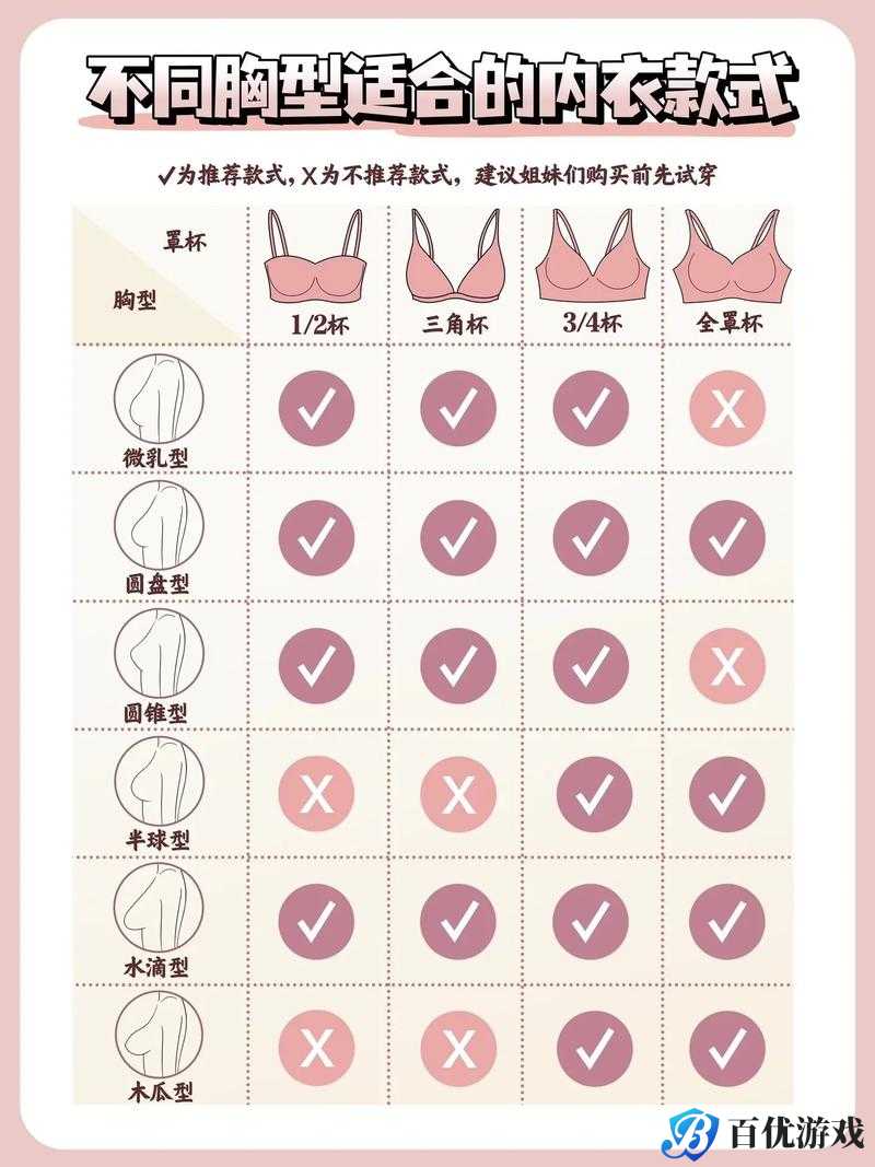 2024 年国产尺码和欧洲尺码表有何不同?如何选择适合自己的尺码?