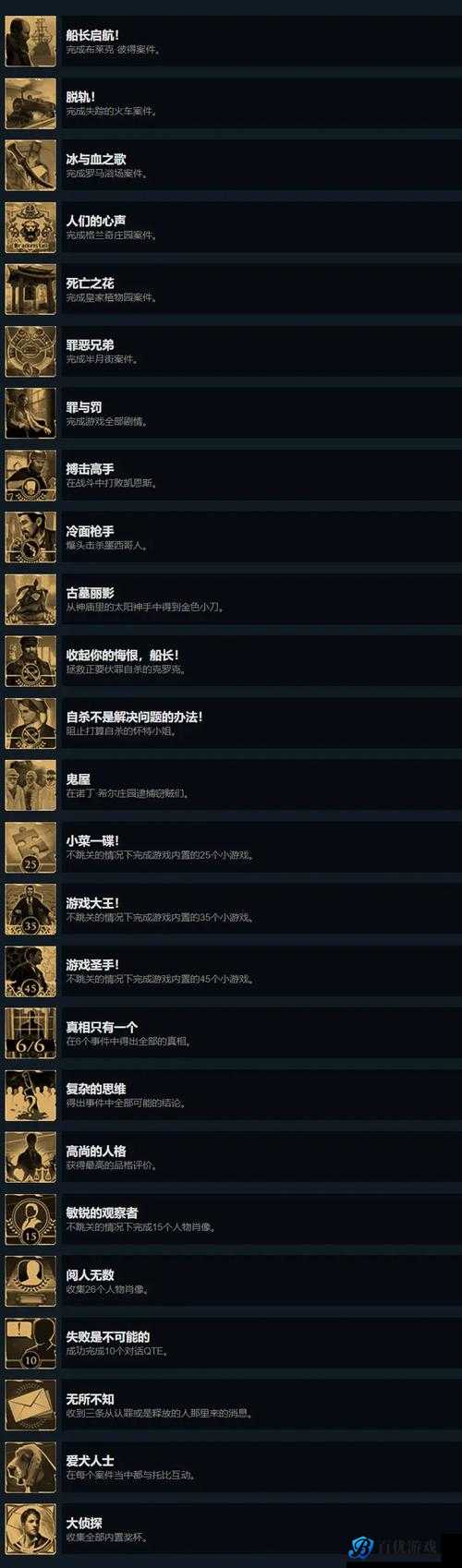 《福尔摩斯:罪与罚》全成就心得攻略——挑战与奖励的完美交织