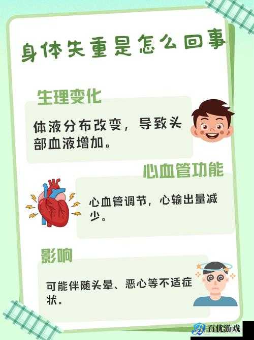 为什么我的身体这么快就有反应了?该如何应对?