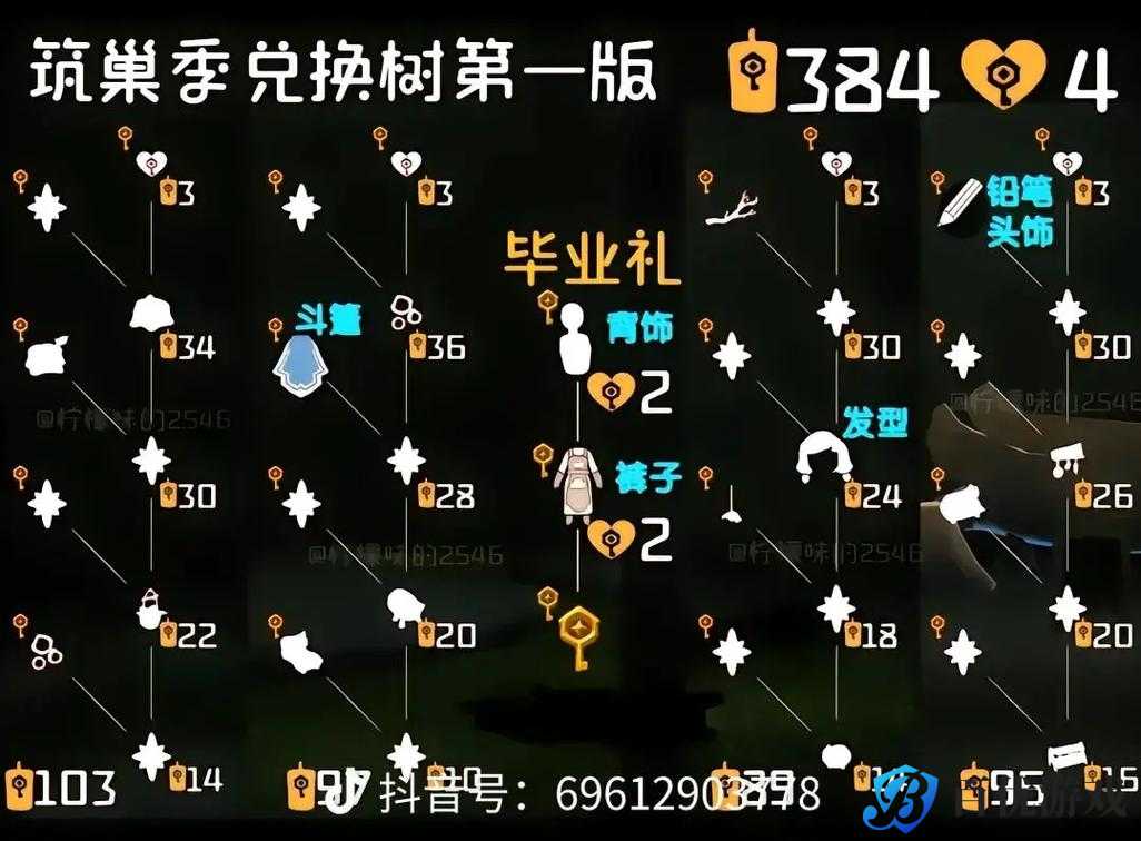 光遇萎靡不振的士兵先祖兑换图曝光,这些物品你期待吗?